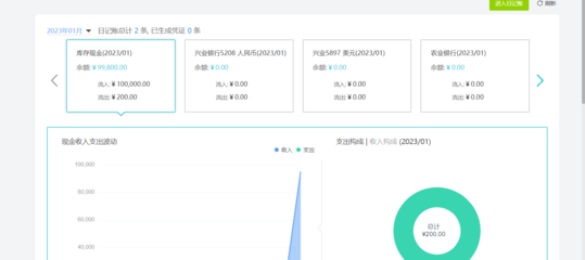 規范資產出入庫，夯實管理根基 企業固定資產全流程管理指南